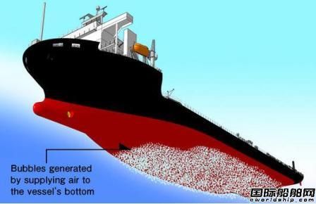 NYK՚❙ϵyp6%CO2ŷ 