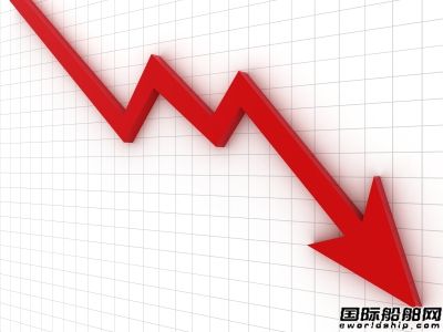 三季度韓國造船厚板價格繼續下滑 