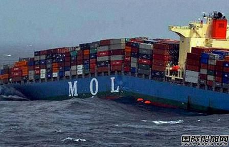 “MOL COMFORT”號中期調查結果公布