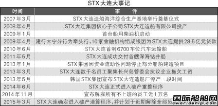 STXBF;ĩ·