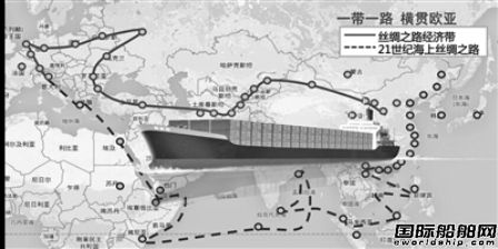 “一帶一路”下的航運選擇