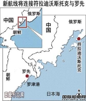 頂風作案？俄羅斯與朝鮮將開通新海運航線