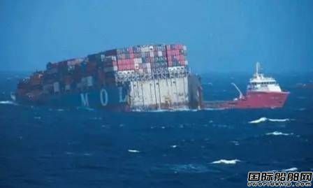 “MOL COMFORT”號斷裂事故給中國造船業的反思
