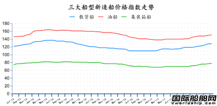 20187ȫ촬I