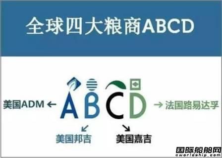 全球四大糧食貿易商聯手打造數字化航運
