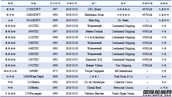 U䓴ЈyӋ10.20-10.26