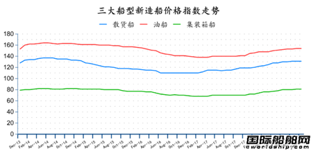 201812ȫ촬I