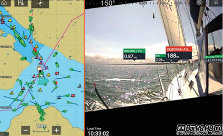 RaymarineARgͧϵy