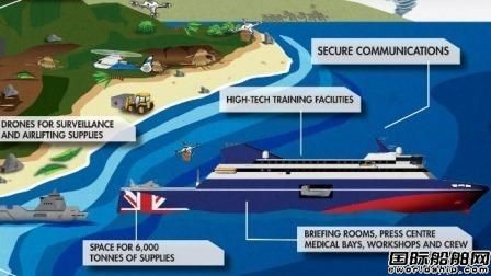 英國百年船企推出新型客滾渡船設計