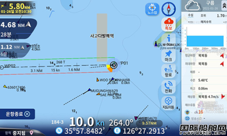 全球首個海上電子導航系統“韓國版e-Navigation”投入使用