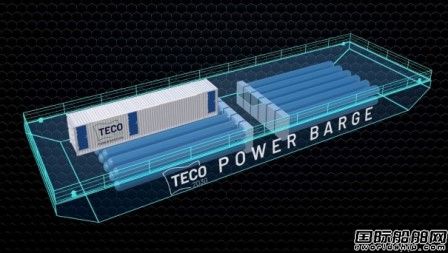 TECO 2030推出浮式零排放發電駁船概念