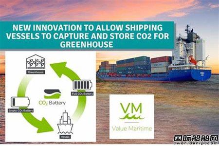 Value Maritime碳捕獲系統Filtree獲ABS原則性批準