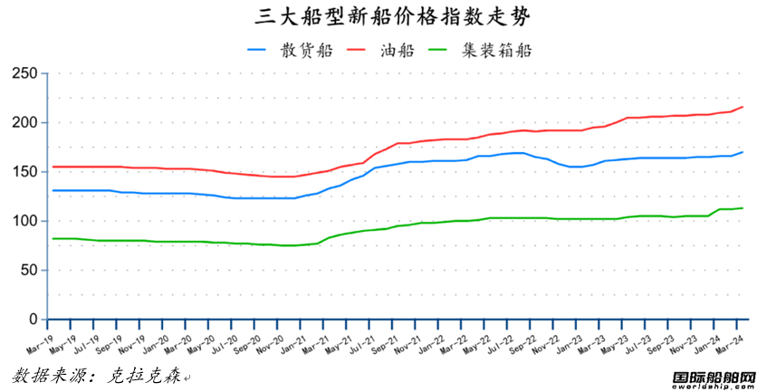 96rmqȫ촬It