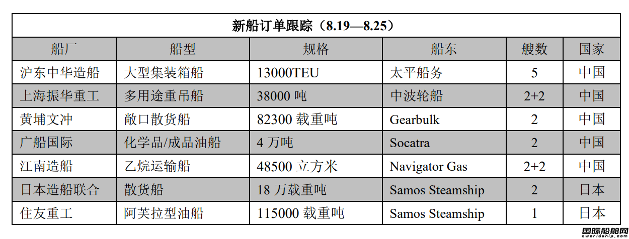 ´ӆθۙ8.198.25