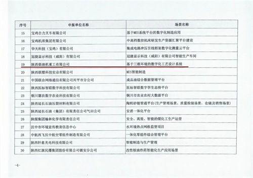 雙喜臨門！中國船舶陜柴重工信息化項目再獲表彰
