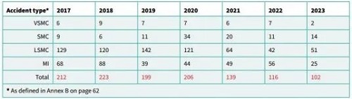Ӣ¹{鲿Tl2023Ȉ