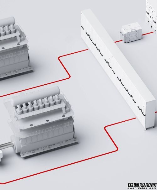 創紀錄！ABB永磁軸發電機系統獲中韓船廠30艘LNG船訂單